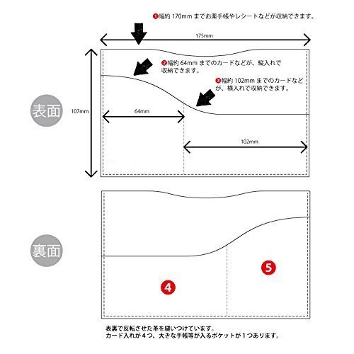 ダークブルーと緑色のスムースレザーカードケース